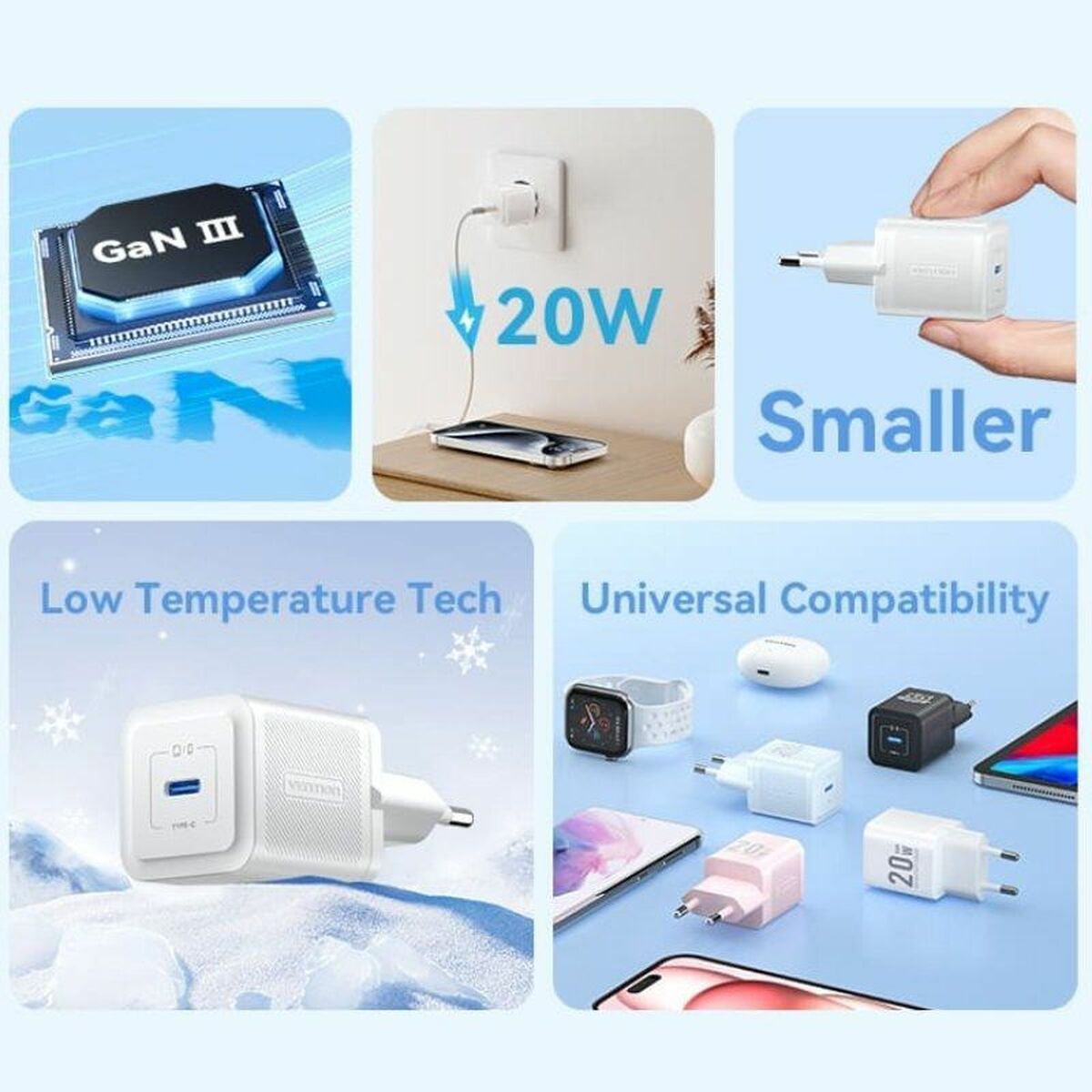 Wall Charger Vention FEPL0-EU 20 W-2